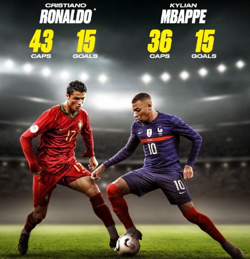 我的目标很 我的目标很