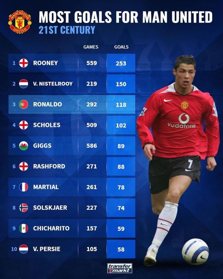 于找最强手 于找最强手