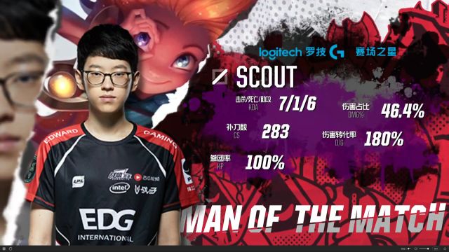 与其追逐时 与其追逐时